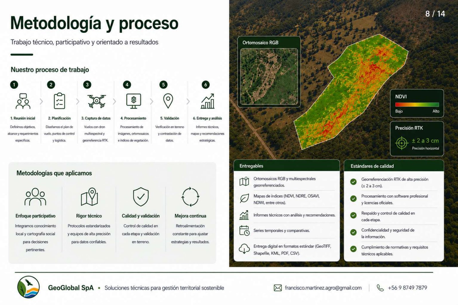 Análisis multiespectral y cartográfico de vegetación